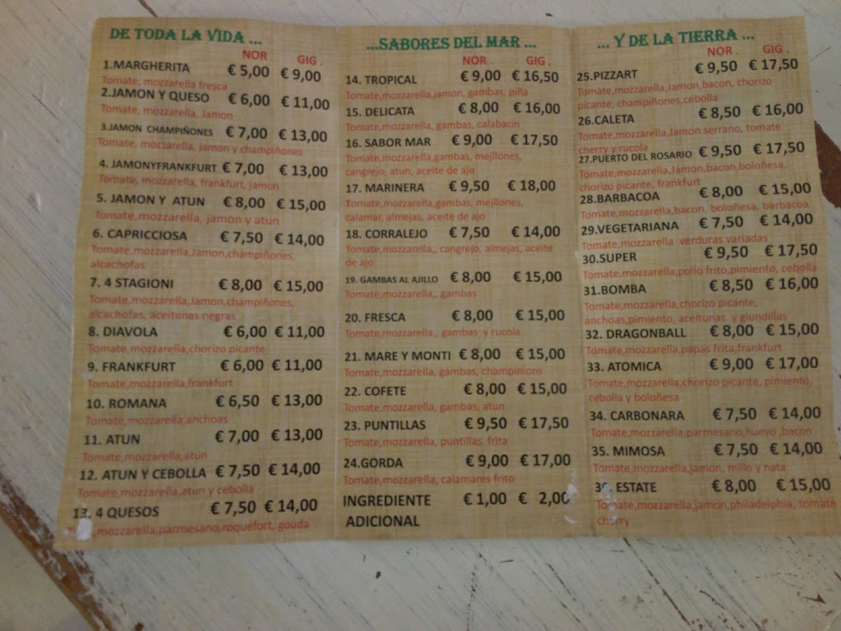 Menu Pizzart Puerto Del Rosario-10